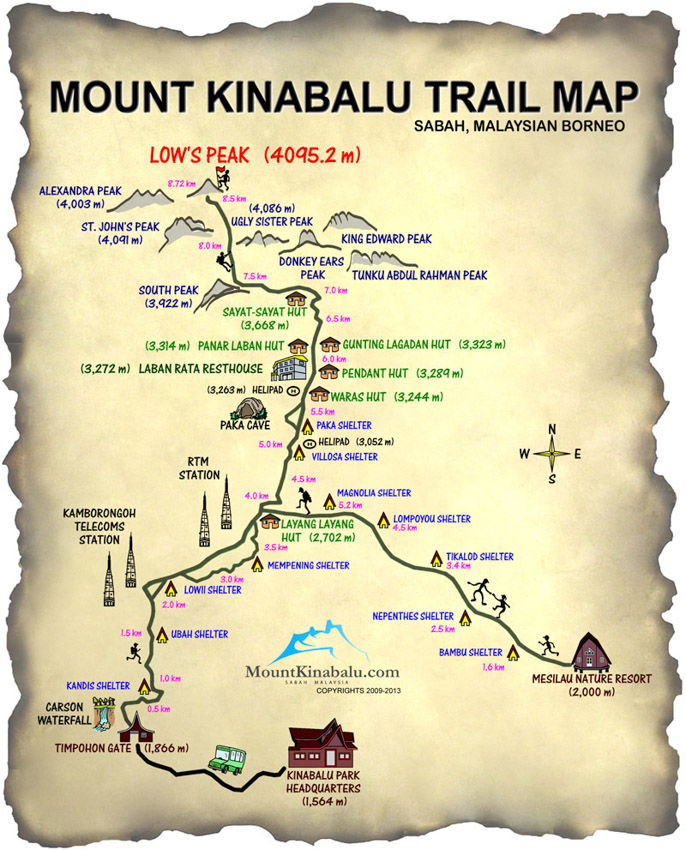 Mt Kinabalu trail map